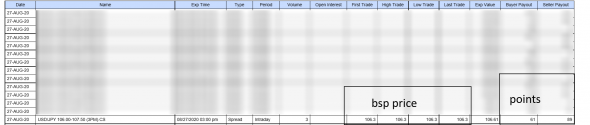 USDJPY OTC OPTIONS 27.08.2020  / или почему CME нах не нужно .