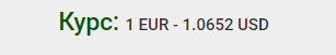 Простой грааль для пары EurUsd