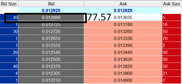 RUBUSD CFD / USDRUB FX / BID - OFFER AGR DEC2020