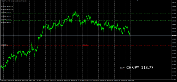 Fx Cross . 27.12.2020