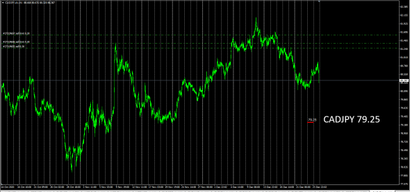 Fx Cross . 27.12.2020