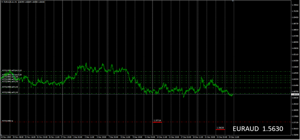 Fx Cross . 27.12.2020