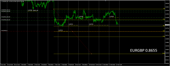 #EURGBP МаркетМейкер / Target 2