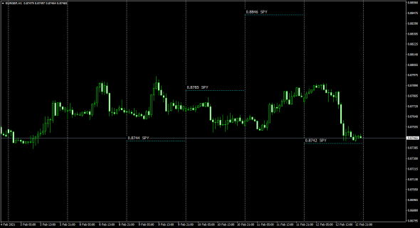 SP500 - EUR - USD - GBP - CHF - JPY / Calc Fx Cross Rates