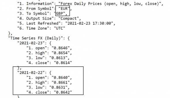 Secret Forex