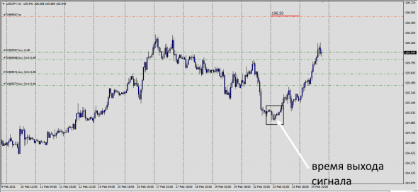 USDJPY / Маркетмейкер !!!!!!