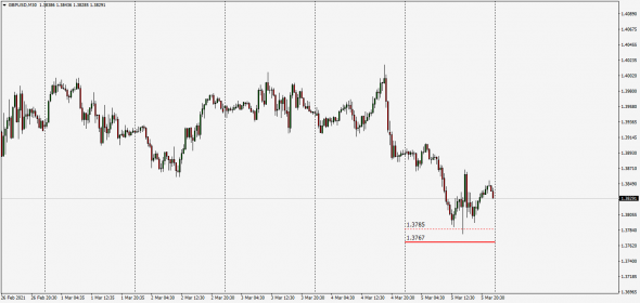 InterBank Fixing  Small - Large Fx