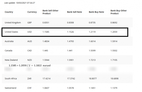 Возможно что EurUsd сегодня.