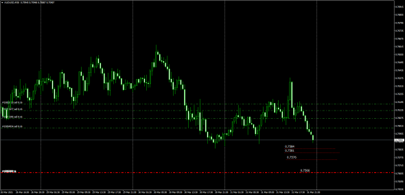 AUDUSD Last Deal Price Int