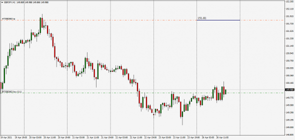 EURGBP,GBPUSD,GBPJPY.USDJPY