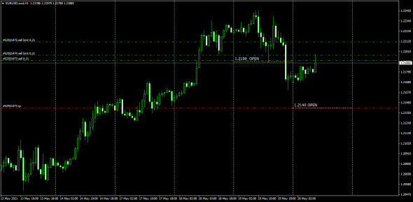 GBPUSD,EURUSD,USDCAD,AUDUSD,USDCHF,USDJPY