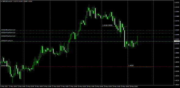 GBPUSD,EURUSD,USDCAD,AUDUSD,USDCHF,USDJPY