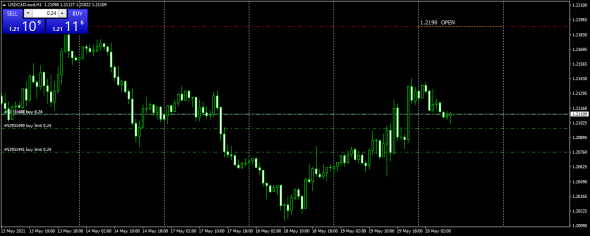 GBPUSD,EURUSD,USDCAD,AUDUSD,USDCHF,USDJPY