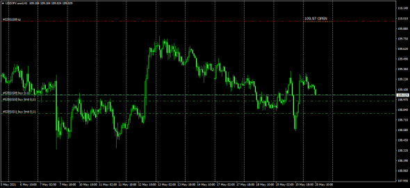 GBPUSD,EURUSD,USDCAD,AUDUSD,USDCHF,USDJPY