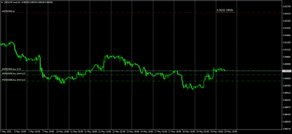 GBPUSD,EURUSD,USDCAD,AUDUSD,USDCHF,USDJPY