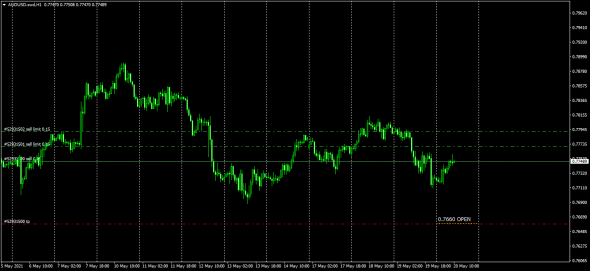 GBPUSD,EURUSD,USDCAD,AUDUSD,USDCHF,USDJPY