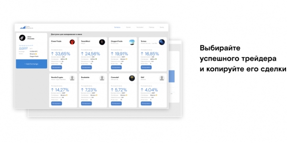 Копирование маржинальных сделок на криптобиржах