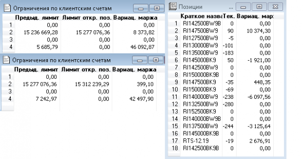 иГРЫрАЗУМа 2019 Лисицин