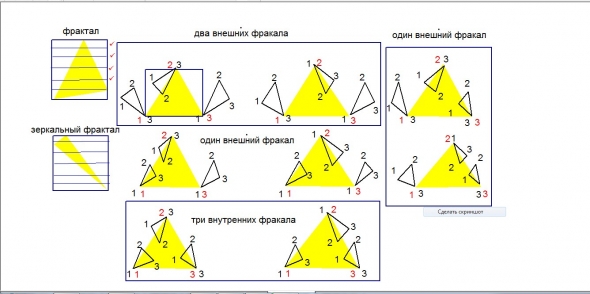 Вот как бывает.