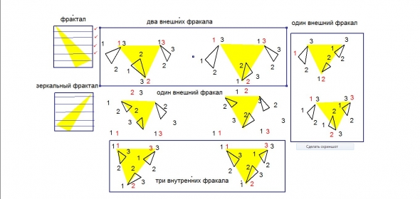 Вот как бывает.