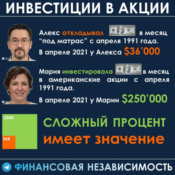 финансовая независимость и все все все