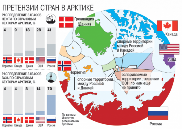 Версия. Почему Дания уперлась против "Северного потока 2"