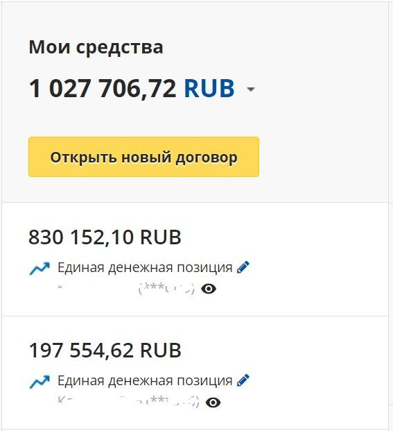 Ура! Первый миллион и 100% прибыли за 20 месяцев 🤠🔥