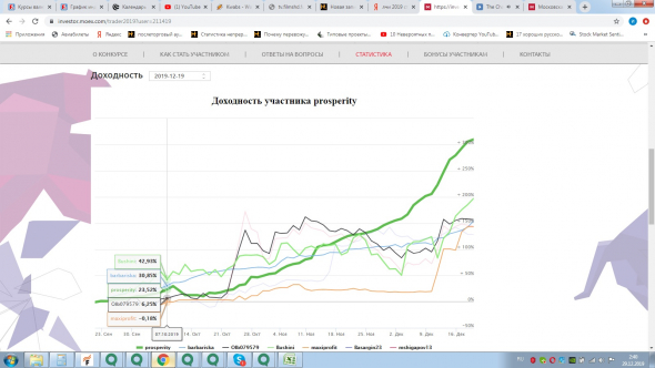 ИТОГИ ГОДА от ТАТАРИНА (будьте добрее)