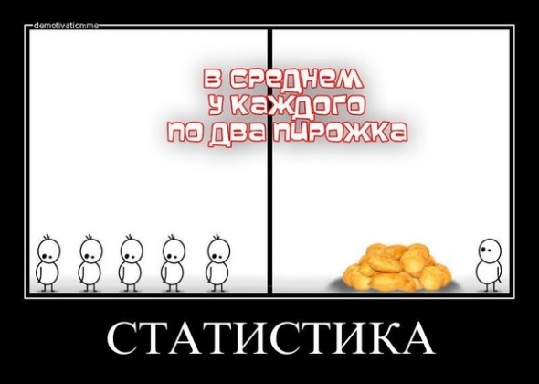 Форекс. Торговые идеи на сегодня. 30.09.19 Немного британско-европейской статистики для затравки.