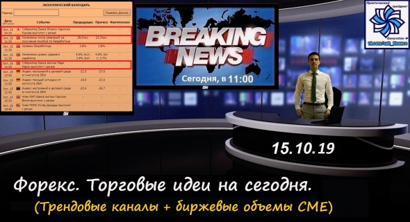 Форекс. Торговые идеи на сегодня. 15.10.19 Видеорепортаж с Нью-Йорской биржи NYSE в честь ДР автора.