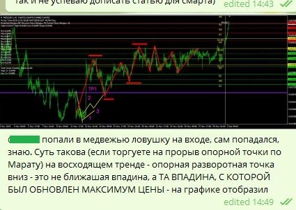 Для начинающих трейдеров / Как не попадаться в ловушки маркет-мейкеров (злых, больших дядей на рынке). Часть 1.