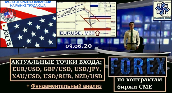 На каких дрожжах растет британец? Торговая идея по #GBPUSD