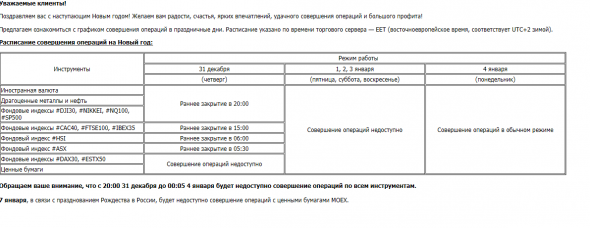 С наступающим, Друзья! Список работы финансовых рынков в праздники прилагается.