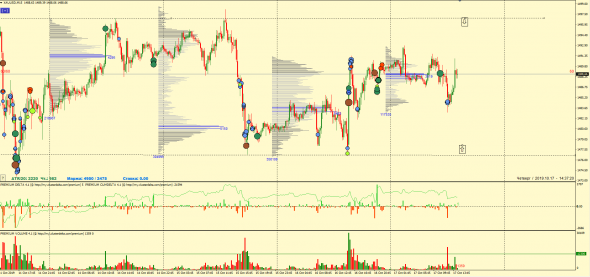 ФОРЕКС: ТОЧКИ КОНТРОЛЯ, ТОРГОВЫЕ ИДЕИ 17.10.2019 EUR, GBP, AUD, NZD, CHF, CAD, JPY, XAU (ФЬЮЧЕРС) КРАТКОСРОЧКА
