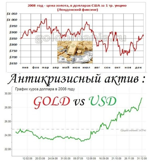 Пустыня. Кактусы. Грааль. Часть 1.