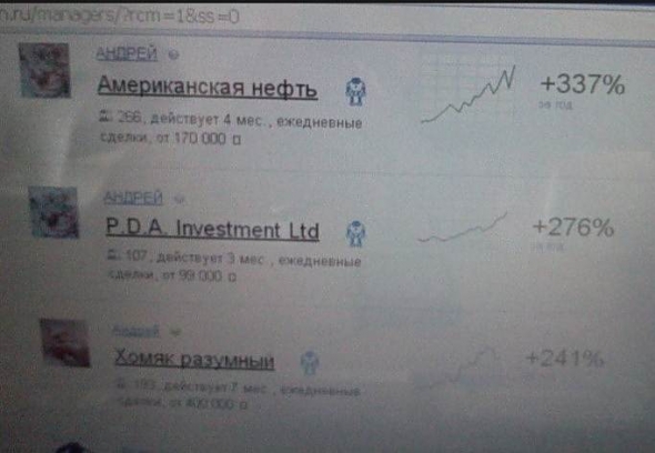 Стратегия "Американская нефть," пришло время открыть всё.