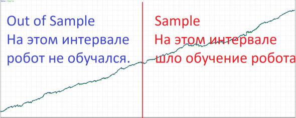 Реинжениринг грааля, который никому не нужен.