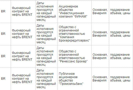 Там тоже не дураки сидят (с)