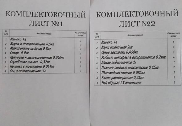 Записки в стенгазету Трейдовичок