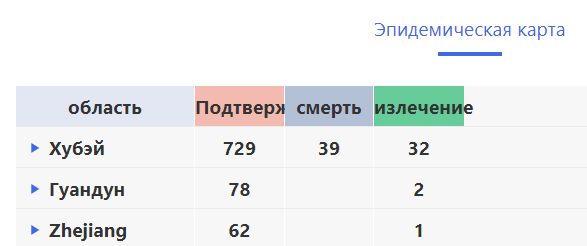 Крыса из нержавеющей стали