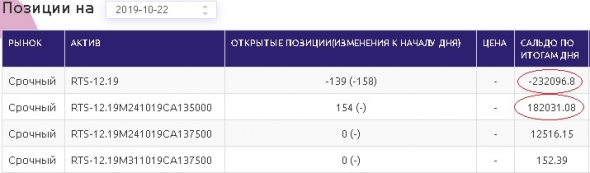 ЛЧИ 22 октября Enter1 сдулся?  откуда прибыль, lpole ???