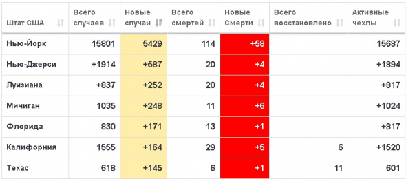 почему ПЛАНКИ в S$P ??? а посмотрите отчет за вчера