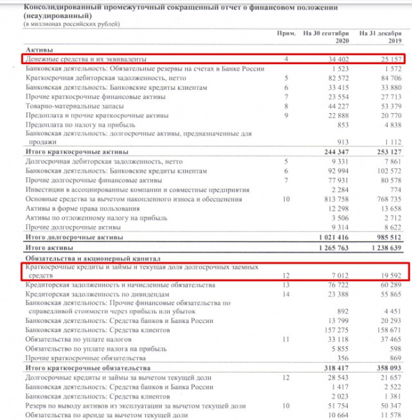 Как торговать префами Сургута и почему продавать Татнефть — это ошибка