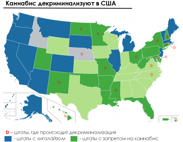 Каннабис: кто выиграет от легализации?