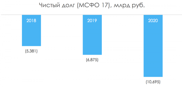 Fix Price может выйти на IPO