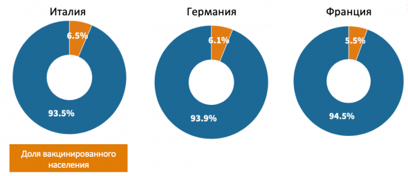 Как потерять деньги на круизе?