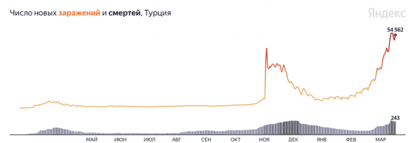 Как потерять деньги на круизе?