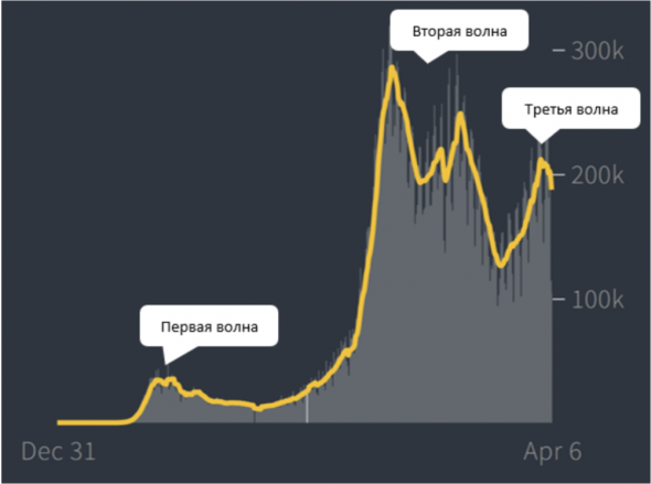 Как потерять деньги на круизе?