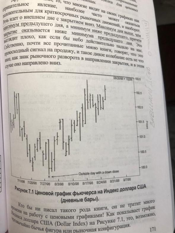 Внешний День На Ри Или Привет Моему Другу RTSTrader:)