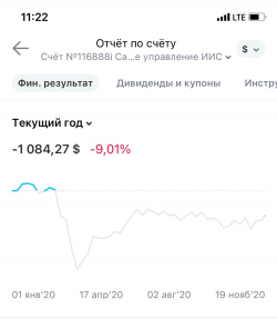 О том как 15% прибыли превращаются в 9% убытка за 1 клик